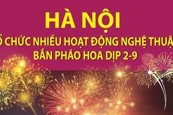 Hà Nội bắn pháo hoa dịp 2-9