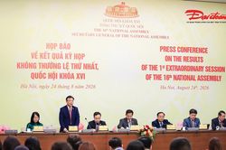 Đưa nguồn lực đất đai đóng góp vào tăng trưởng kinh tế
