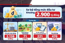 [Video] Đề xuất đầu tư 2.900 tỷ đồng nâng cấp đường sắt Hà Nội - TP Hồ Chí Minh