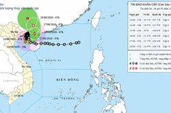 Bão số 4, giật cấp 11, di chuyển chậm phía bắc đặc khu Bạch Long Vĩ