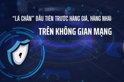 [Video] 'Lá chắn' đầu tiên trước hàng giả, hàng nhái trên không gian mạng