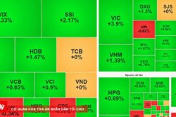Chứng khoán sáng 24/8: VN-Index mở ra nhịp tăng mới?