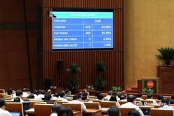 Quốc hội 'chốt' phương án đầu tư, xây dựng đường Vành đai 5 - Vùng Thủ đô