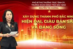 Phó Bí thư Thường trực Tỉnh ủy, Trưởng Đoàn ĐBQH tỉnh Bắc Ninh Nguyễn Thị Hương: Xây dựng thành phố Bắc Ninh hiện đại, giàu bản sắc và đáng sống