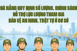 [Infographic] - Đà Nẵng quy định số lượng, chính sách hỗ trợ lực lượng tham gia bảo vệ an ninh, trật tự ở cơ sở