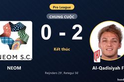 Hạ gục NEOM 2-0 tr&ecirc;n s&acirc;n kh&aacute;ch, Al-Qadisiyah FC vươn l&ecirc;n thứ t&aacute;m Pro League
