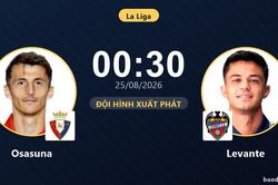 TRỰC TIẾPTrực tiếp Osasuna vs Levante: Đội h&igrave;nh xuất ph&aacute;t