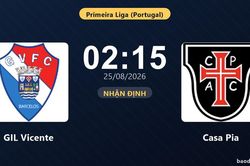 Nhận định GIL Vicente vs Casa Pia: Điểm nóng cuộc đua tốp đầu