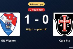 TRỰC TIẾPTrực tiếp GIL Vicente vs Casa Pia: GIL Vicente mở tỷ số