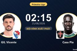 TRỰC TIẾPTrực tiếp GIL Vicente vs Casa Pia: Đội hình xuất phát