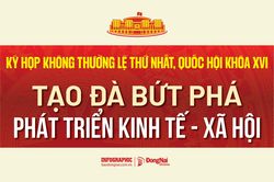 [Infographic] Kỳ họp không thường lệ thứ nhất, Quốc hội khóa XVI: Tạo đà bứt phá phát triển kinh tế - xã hội