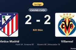 Thống kê trận đấu Atletico Madrid 2-2 Villarreal: Màn rượt đuổi tỷ số mãn nhãn