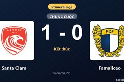Thống kê trận đấu Santa Clara 1-0 Famalicao: G. Paciencia tỏa sáng, Santa Clara giành trọn 3 điểm