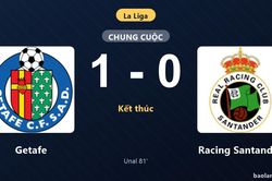Thống kê trận đấu Getafe 1-0 Racing Santander: E. Unal tỏa sáng, Getafe giành trọn 3 điểm