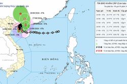 Tin b&atilde;o số 4 khẩn cấp ng&agrave;y 24/08/2026: Vịnh Bắc Bộ v&agrave; ven biển Bắc Bộ hứng gi&oacute; giật cấp 11
