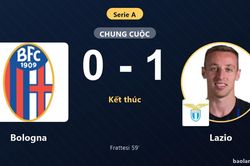 Hạ Bologna tr&ecirc;n s&acirc;n kh&aacute;ch, Lazio khởi đầu thuận lợi tại Serie A