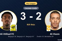 Ngược d&ograve;ng thắng Al-Hazm 3-2, Al-Ittihad FC vươn l&ecirc;n thứ 7 Pro League