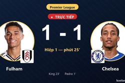 TRỰC TIẾPTrực tiếp Fulham vs Chelsea: Fulham gỡ h&ograve;a 1-1