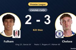 Rượt đuổi nghẹt thở tại Craven Cottage, Chelsea nhọc nhằn hạ gục Fulham
