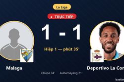 TRỰC TIẾPTrực tiếp Malaga vs Deportivo La Coruna: Hết hiệp 1, h&ograve;a 1-1