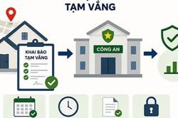 Trách nhiệm khai báo tạm vắng của công dân