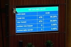 Gỡ bỏ điều kiện kinh doanh đối với 62 ngành, nghề