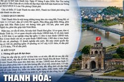 Thanh Hóa còn 1.000 cơ sở dôi dư, hơn 400 cơ sở chưa có 'sổ'