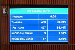Di chuyển 2 di tích tại Bắc Ninh để làm đường kết nối sân bay Gia Bình