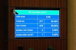 Công khai, minh bạch về chi phí đưa người lao động đi làm việc ở nước ngoài