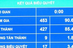 Sẽ di chuyển 2 di tích để làm đường nối sân bay Gia Bình