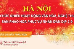 Hà Nội tổ chức nhiều hoạt động đặc sắc dịp Quốc khánh 2-9