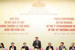 Kỳ họp không thường lệ thứ nhất của Quốc hội khóa XVI: Tháo gỡ các điểm nghẽn, khơi thông nguồn lực