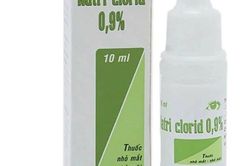 Xử phạt c&ocirc;ng ty sản xuất l&ocirc; thuốc nhỏ mắt Natri clorid 0,9% vi phạm chất lượng