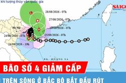 Bão số 4 hướng ra phía Đông, Nam bộ giảm mưa