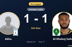 Chia điểm Al Khaleej Saihat, Abha tiếp tục ch&ocirc;n ch&acirc;n ở nh&oacute;m cuối Pro League