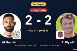 TRỰC TIẾPTrực tiếp Al Shabab vs Al Riyadh: Hiệp 2 bắt đầu, h&ograve;a 2-2