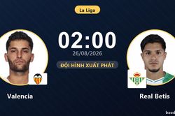 TRỰC TIẾPTrực tiếp Valencia vs Real Betis: Trận đấu đang diễn ra
