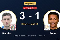 TRỰC TIẾPTrực tiếp Barnsley vs Crewe: Hiệp 2 bắt đầu, Barnsley dẫn 3-1