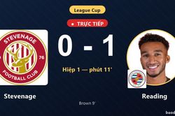TRỰC TIẾPTrực tiếp Stevenage vs Reading: Reading mở tỷ số