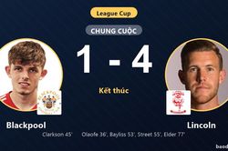V&ugrave;i dập Blackpool 4-1, Lincoln gi&agrave;nh v&eacute; đi tiếp v&agrave; loại chủ nh&agrave; khỏi League Cup