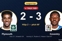 TRỰC TIẾPTrực tiếp Plymouth vs Coventry: Coventry vượt l&ecirc;n dẫn trước