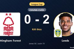 Đ&aacute;nh bại Nottingham Forest 2-0, Leeds thẳng tiến v&agrave;o v&ograve;ng trong League Cup