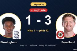 TRỰC TIẾPTrực tiếp Birmingham vs Brentford: Brentford nới rộng cách biệt 1-3