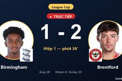 TRỰC TIẾPTrực tiếp Birmingham vs Brentford: Brentford vượt lên dẫn trước
