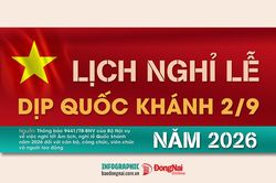 [Infographic] Dịp lễ Quốc khánh 2-9, người lao động được nghỉ 5 ngày liên tục
