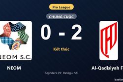 Thống kê trận đấu NEOM 0-2 Al-Qadisiyah FC: M. Retegui tỏa sáng, Al-Qadisiyah FC giành trọn 3 điểm
