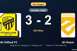 Thống kê trận đấu Al-Ittihad FC 3-2 Al-Hazm: Al-Ittihad FC ngược dòng ngoạn mục