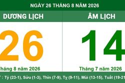 Lịch Âm Dương ngày 26/08/2026: Tra cứu giờ hoàng đạo cát lành, tuổi xung và việc nên làm