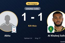 Chia điểm với Al Khaleej Saihat, Abha chưa thể tho&aacute;t khỏi nh&oacute;m cuối bảng Pro League
