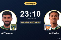 TRỰC TIẾPTrực tiếp Al Taawon vs Al-Fayha: Al Taawon &aacute;p đảo quyền kiểm so&aacute;t b&oacute;ng, chưa c&oacute; b&agrave;n thắng